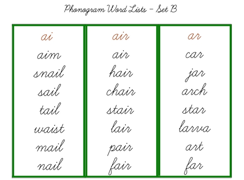 Green Language Series C - Word Lists II