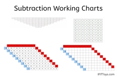 Subtraction Working Charts