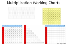 Multiplication Working Charts