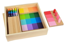 IFIT Montessori: Color Resemblance Sorting Task